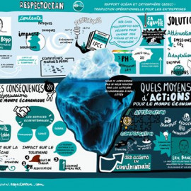 infographie, le rapport du #GIEC "Océan et cryosphère"